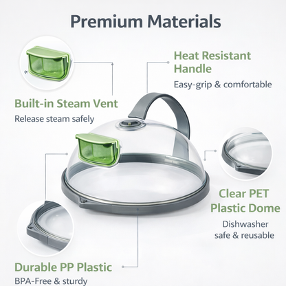 Microwave Splatter Cover with Steam Vents & Easy-Grip Handle - BPA-Free Clear Food Lid