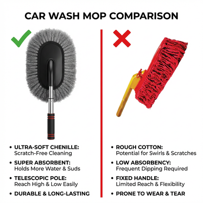 Telescopic Microfiber Car Cleaning Mop - Extendable Long Handle Auto Duster for SUV & Trucks